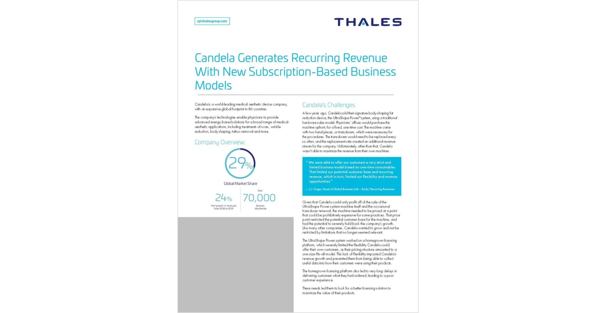 Medical aesthetic device company Candela generates recurring revenue with new subscription-based business models